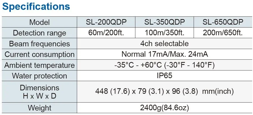 OPTEX SL-200QDP QUAD BEAM 60M STACK +DOUBLE MOD WIRED -5YRS