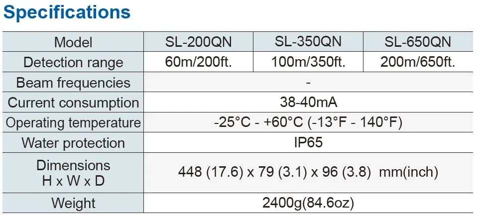 OPTEX SL-350QN QUAD BEAM 100M NON-STACK WIRED -5YRS